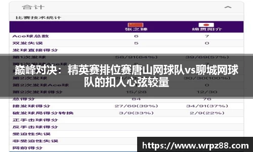 巅峰对决：精英赛排位赛唐山网球队vs聊城网球队的扣人心弦较量