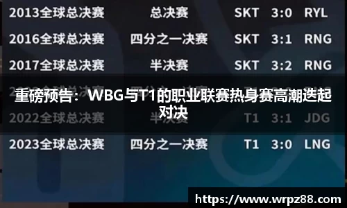 重磅预告：WBG与T1的职业联赛热身赛高潮迭起对决